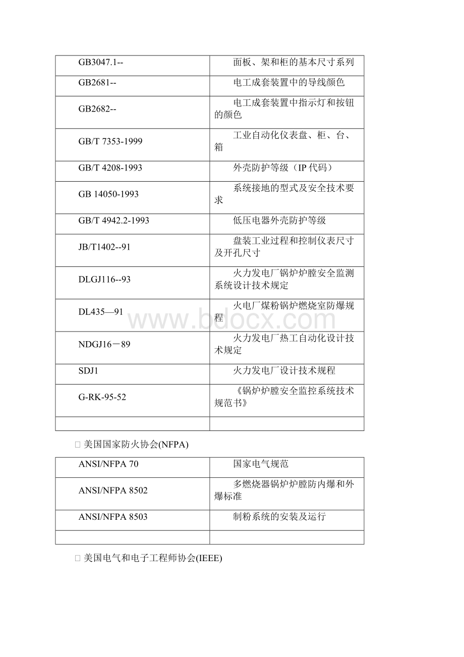 燃烧器技术协议1版.docx_第3页