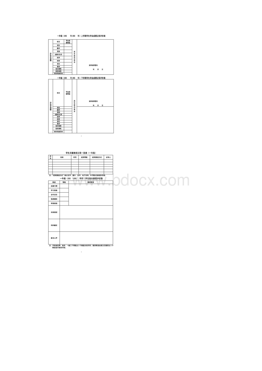 本评价体系中评价的基本内容.docx_第2页