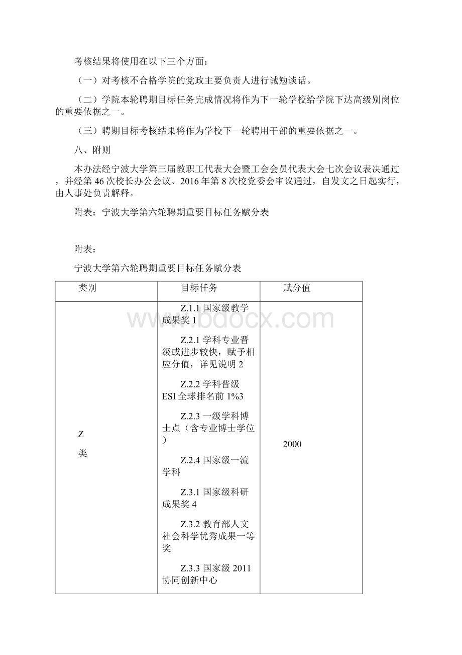 宁波大学学科性学院第六轮聘期目标考核实施办法Word格式文档下载.docx_第3页