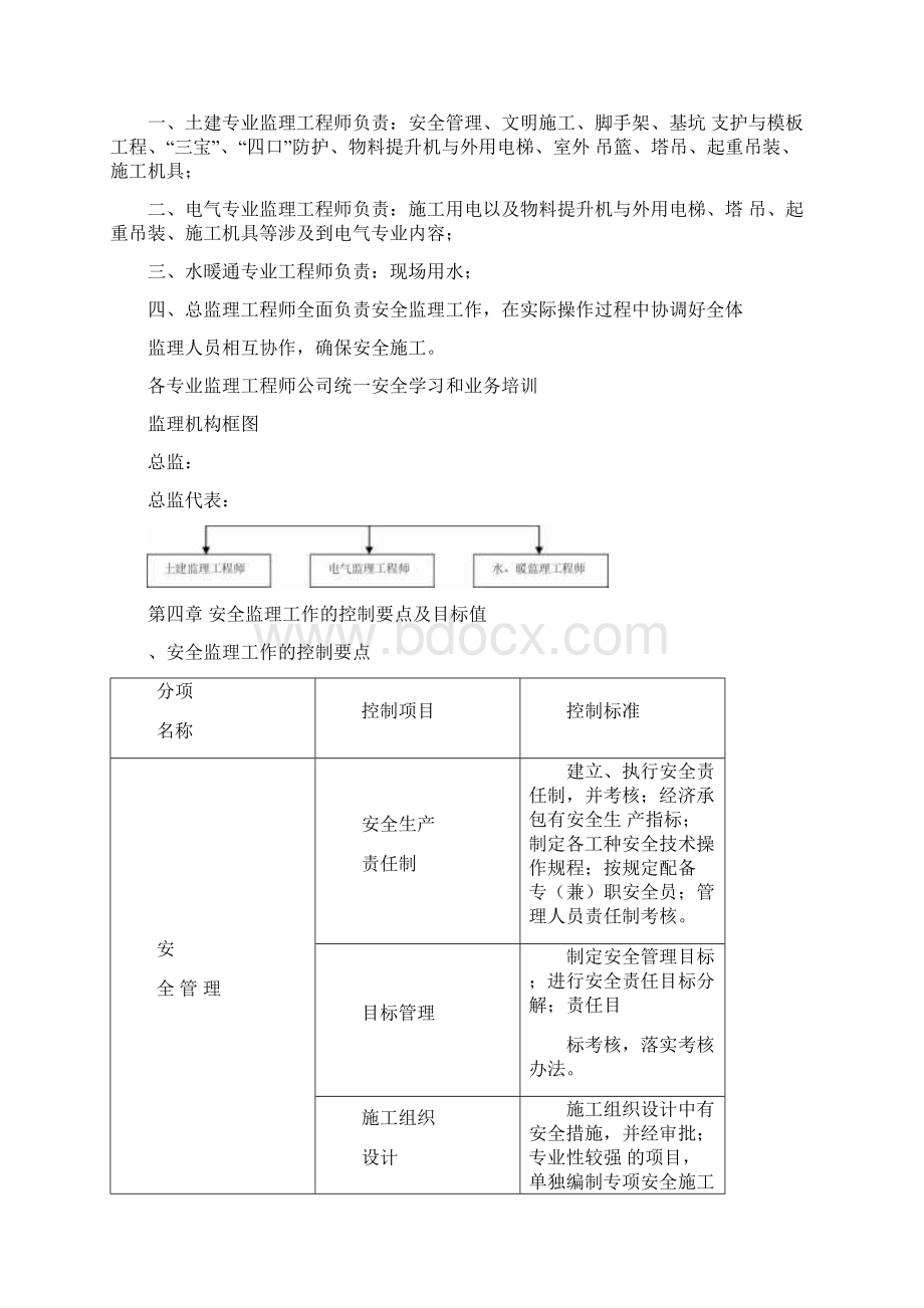 安全监理实施细则范本详版.docx_第2页