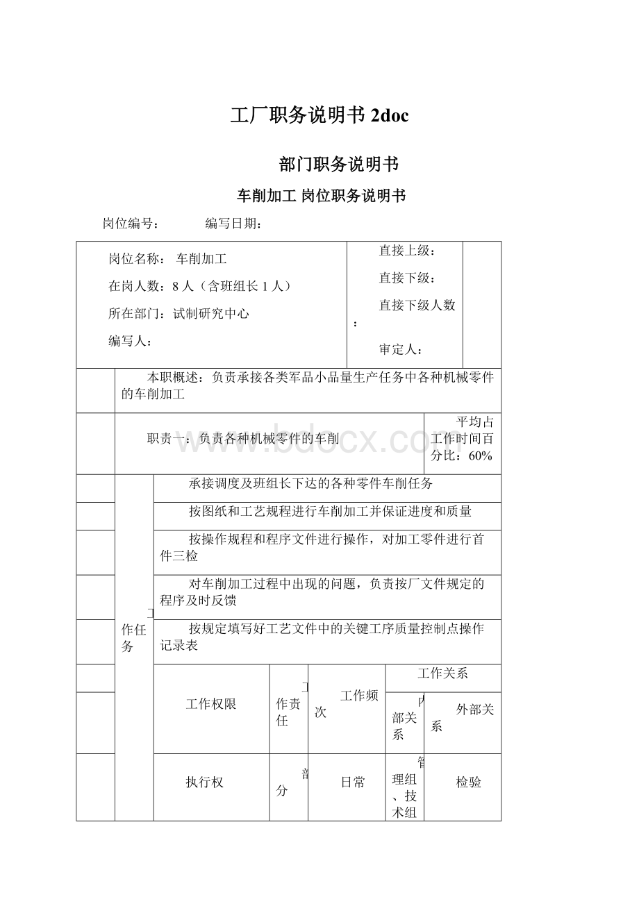 工厂职务说明书2doc.docx_第1页