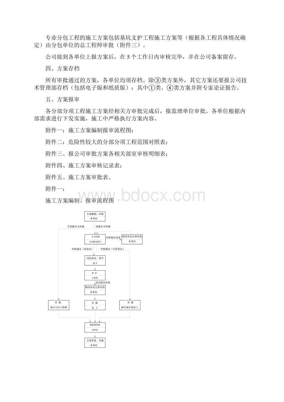 施工方案编制报审流程技术文件.docx_第2页