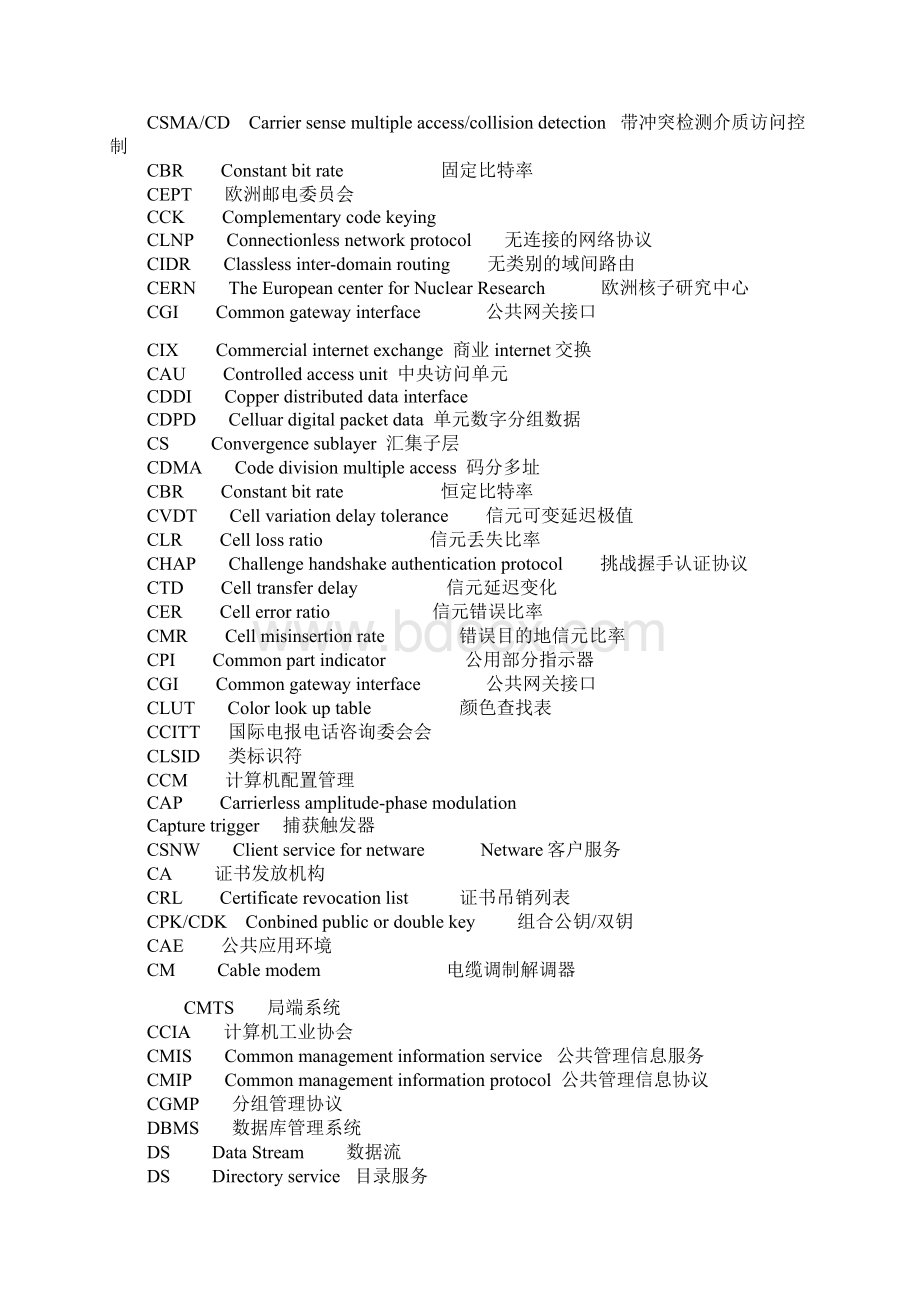 计算机软考网络工程师必备英语词汇全集Word文件下载.docx_第3页