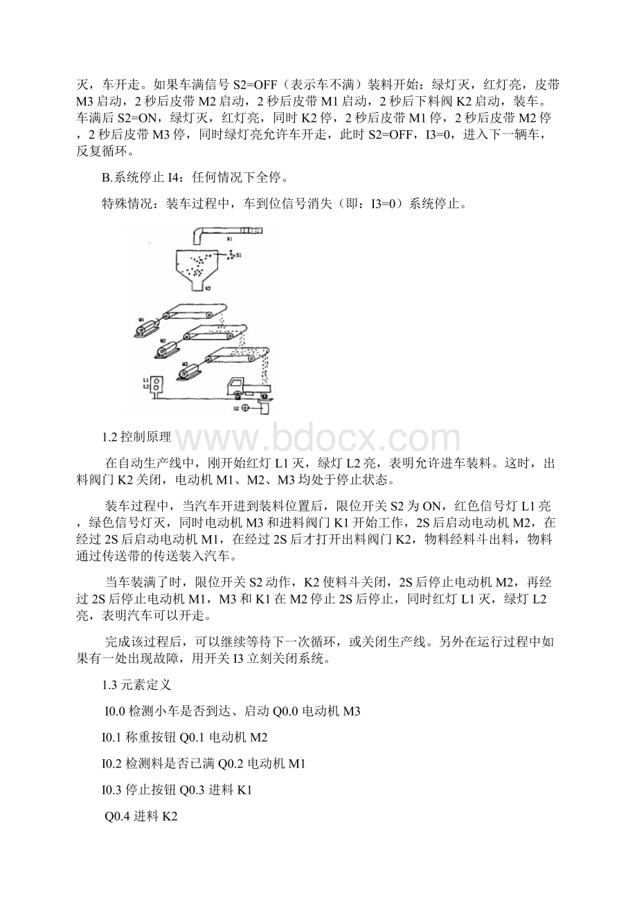 自动送料装车系统PLC控制设计96033.docx_第3页