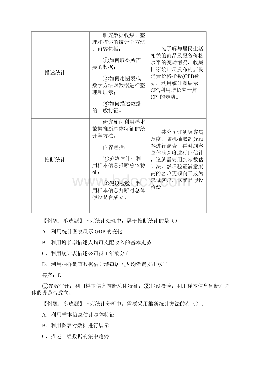 中级经济师经济基础精讲班23第二十三章统计与统计数据Word格式.docx_第2页