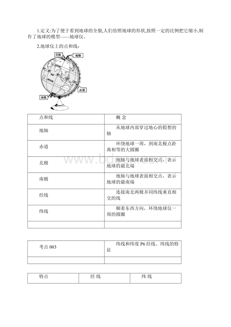 人教版中考地理考点解读七年级上第一章地球和地图.docx_第2页