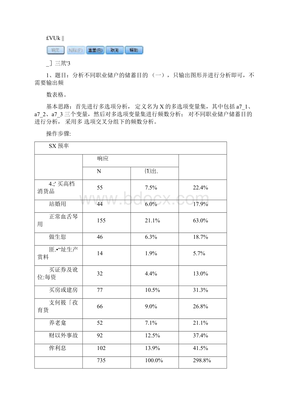 SPSS统计软件期末作业.docx_第2页