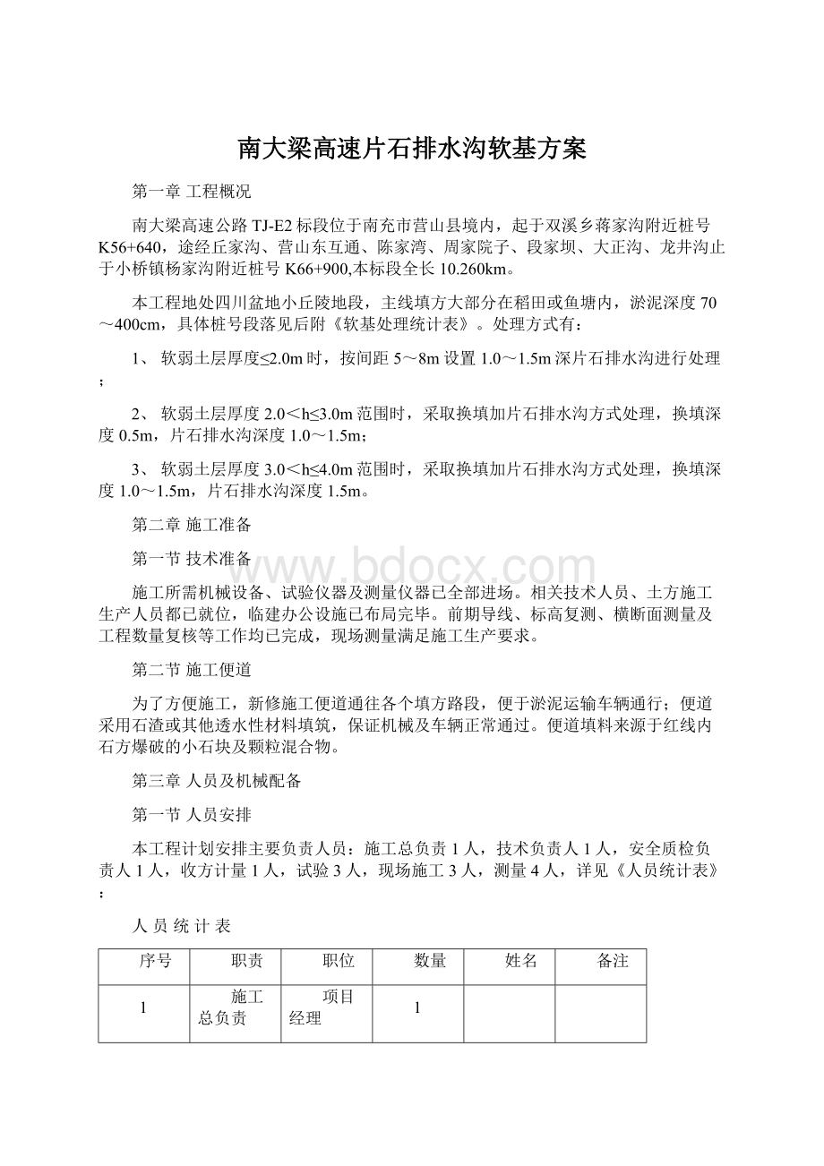 南大梁高速片石排水沟软基方案Word下载.docx_第1页