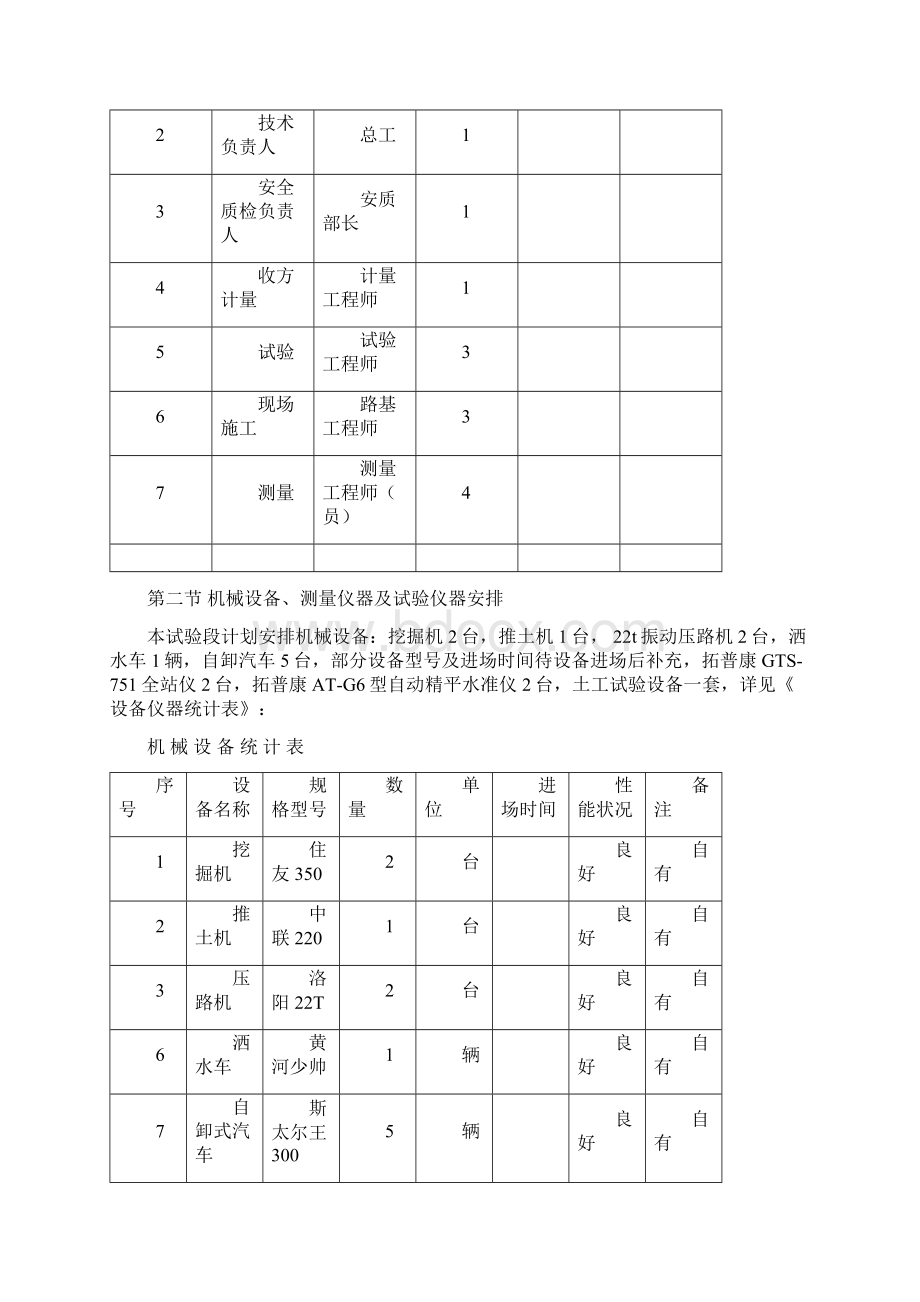 南大梁高速片石排水沟软基方案Word下载.docx_第2页