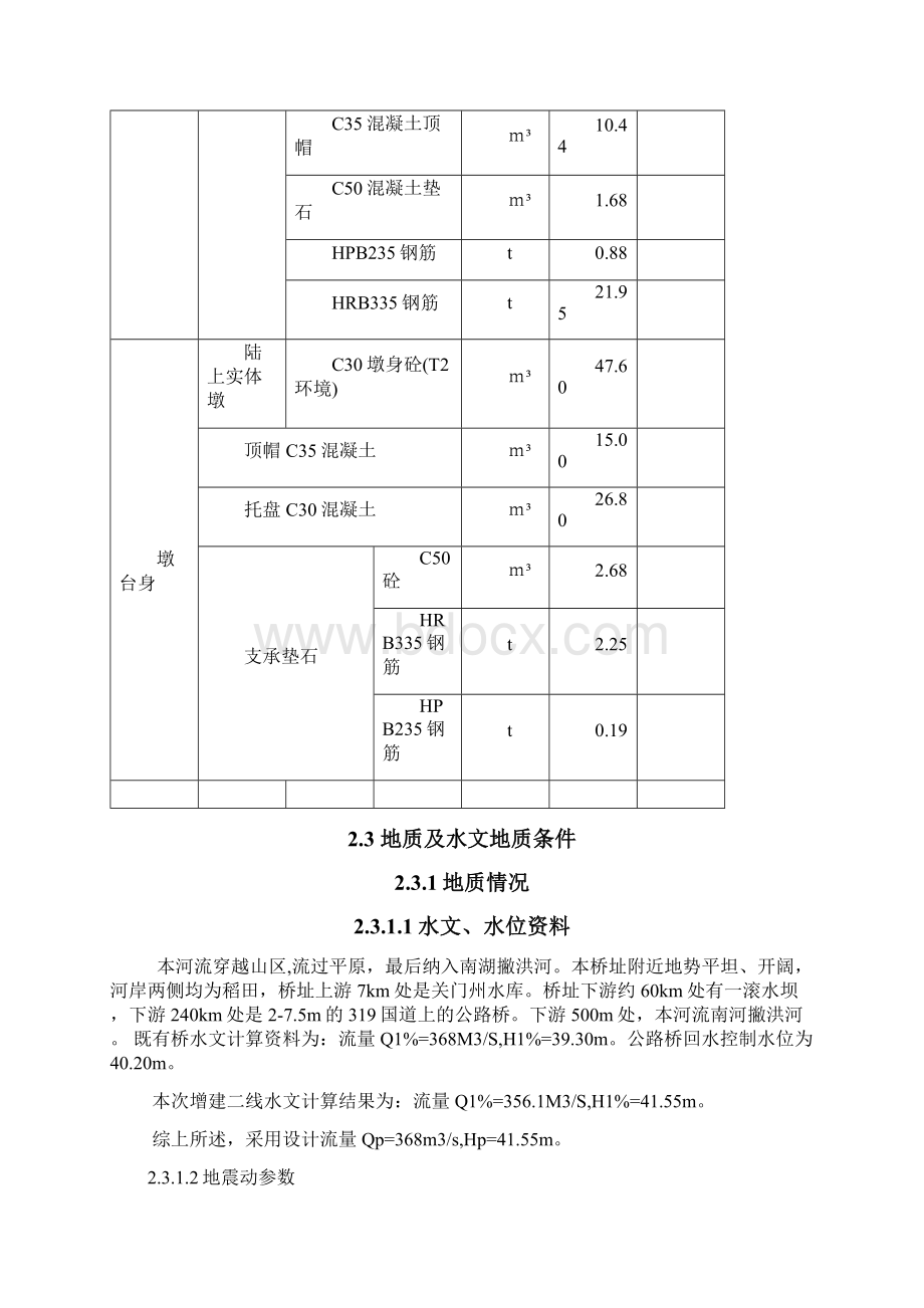 谢家铺中桥施工组织设计.docx_第3页