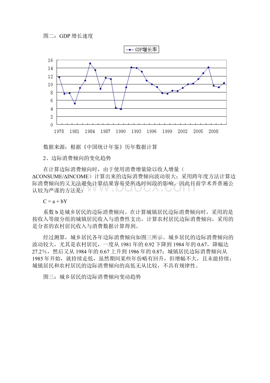 最新中国居民边际消费倾向变化的影响因素分析.docx_第3页