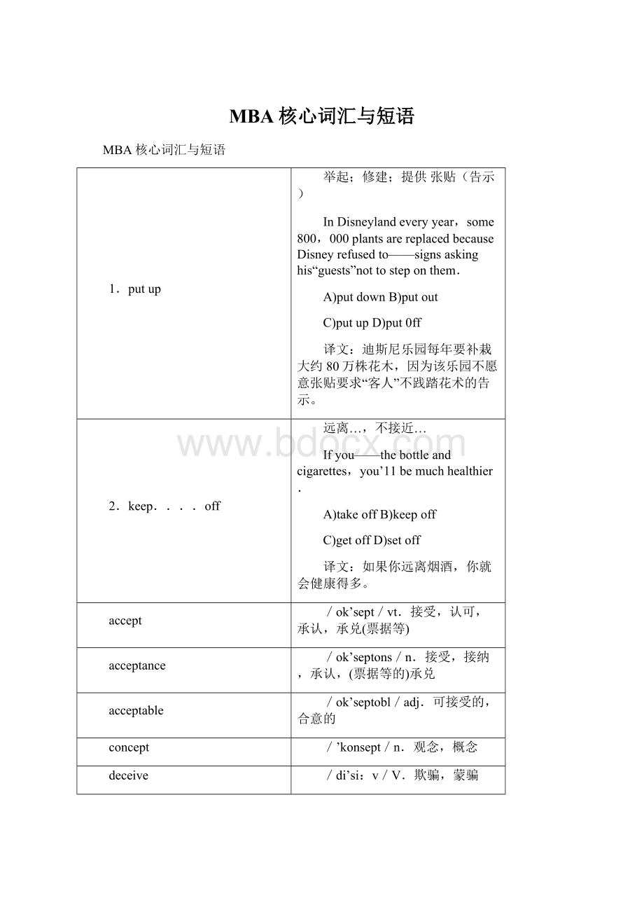 MBA核心词汇与短语.docx_第1页