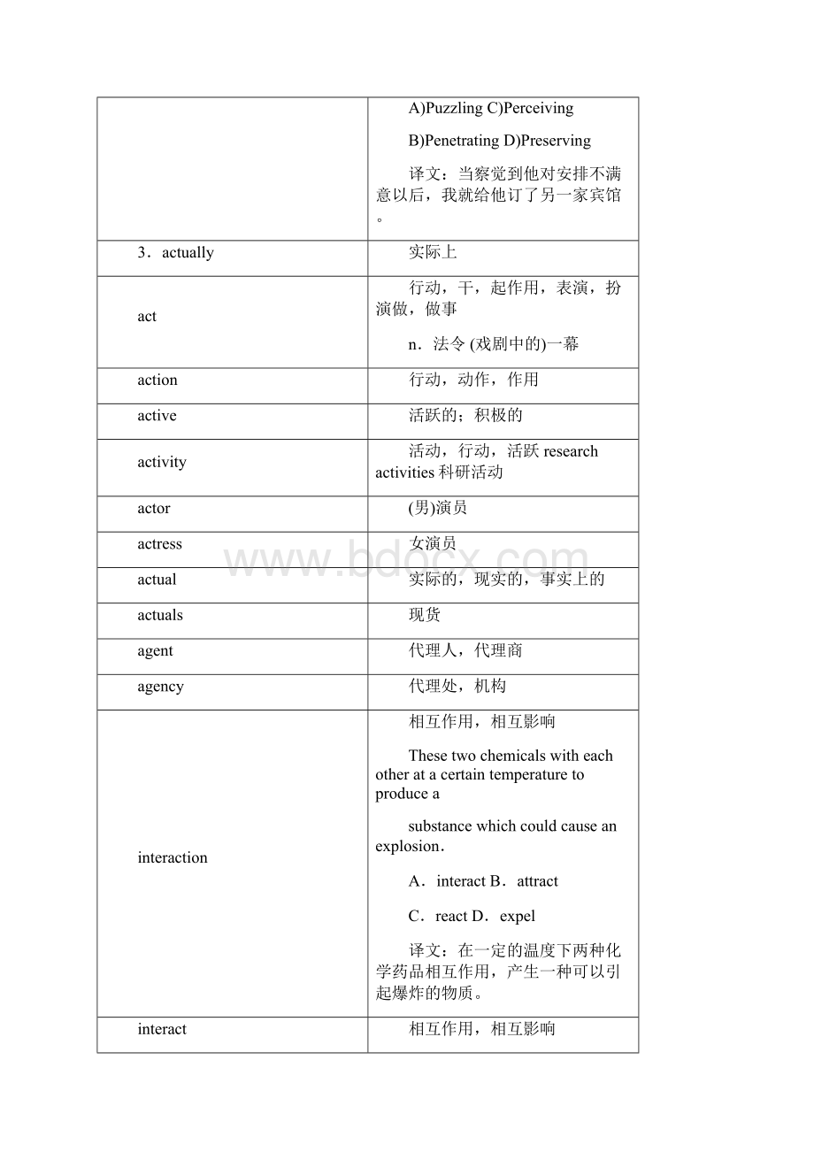 MBA核心词汇与短语.docx_第3页