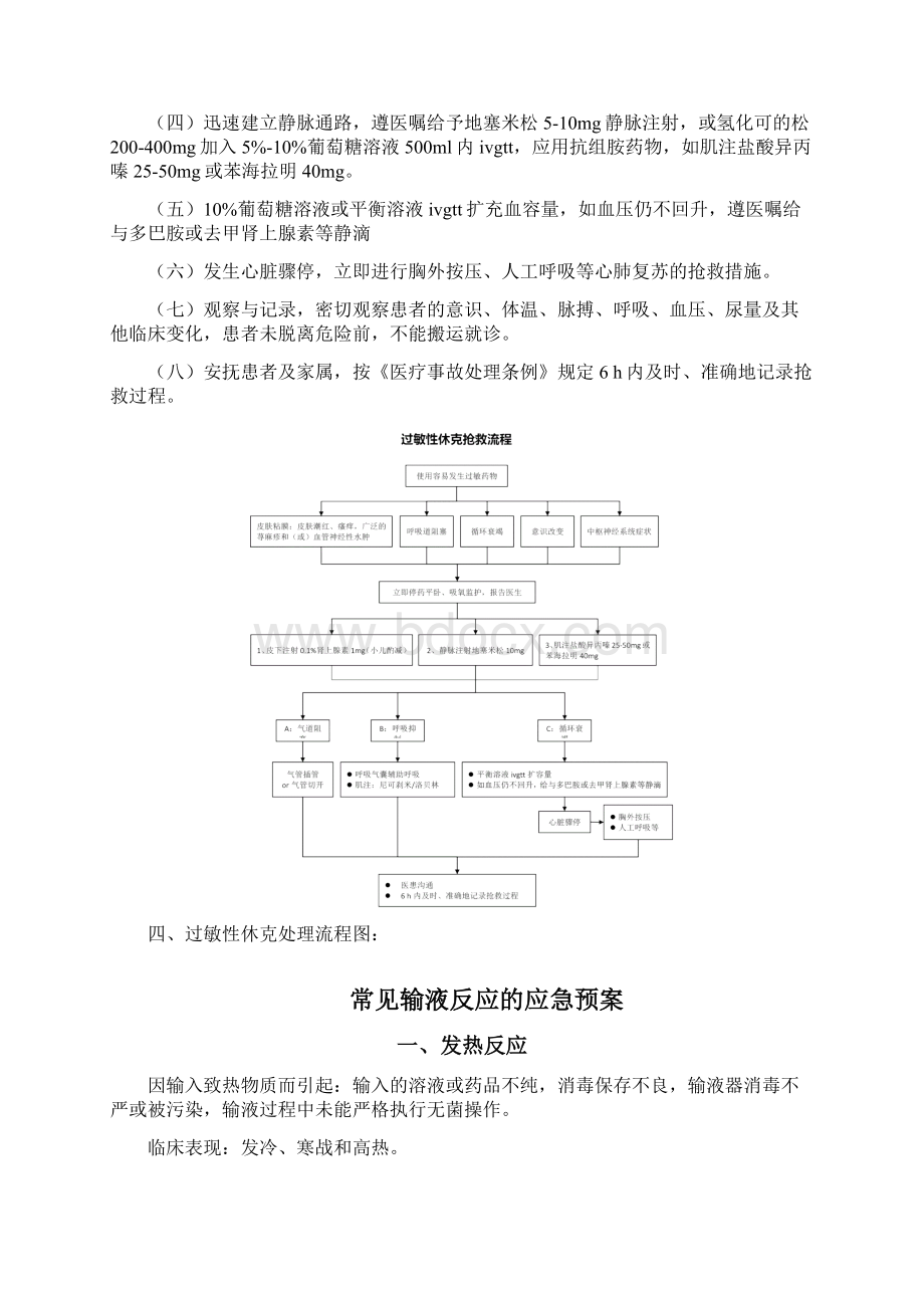 药物过敏性休克及输液反应的应急预案 演练方案版.docx_第2页