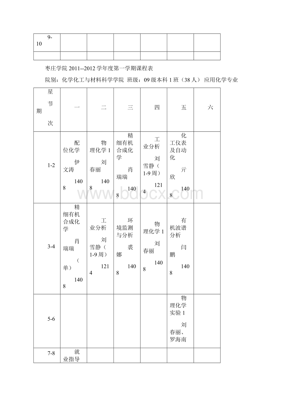 枣庄学院学年度第一学期课程表Word文件下载.docx_第2页