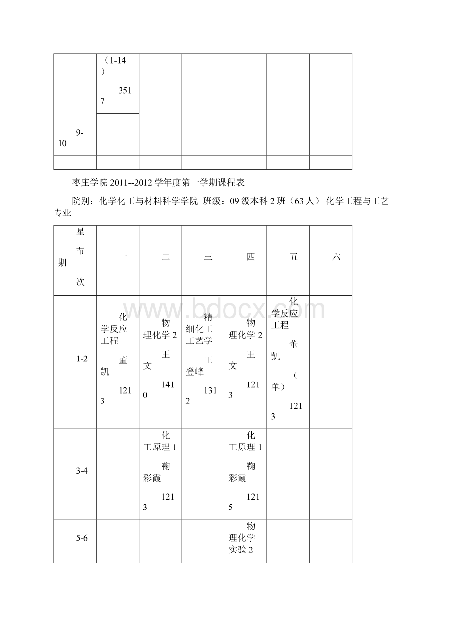 枣庄学院学年度第一学期课程表Word文件下载.docx_第3页