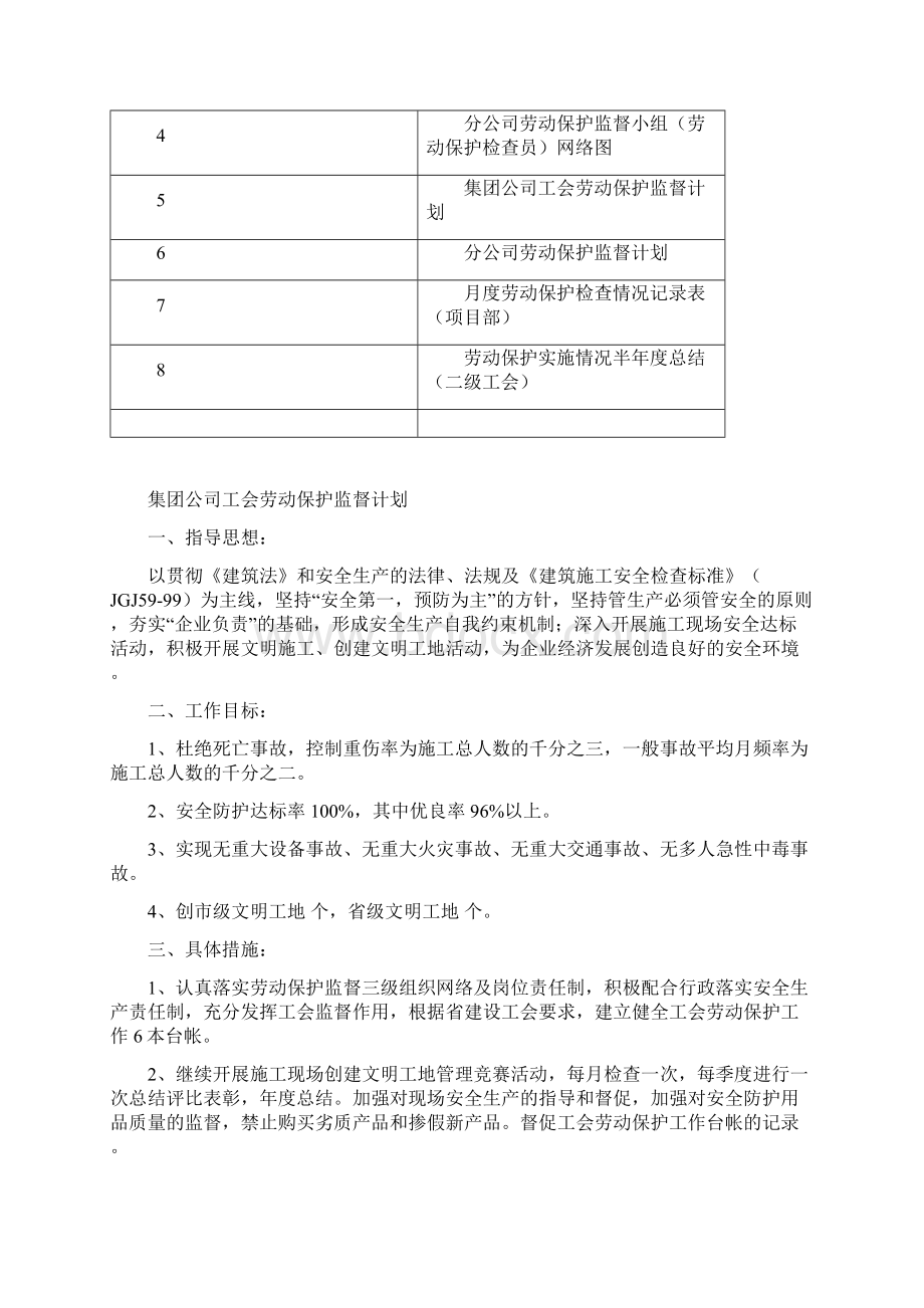 第十类 工会劳动保护工作台帐.docx_第2页