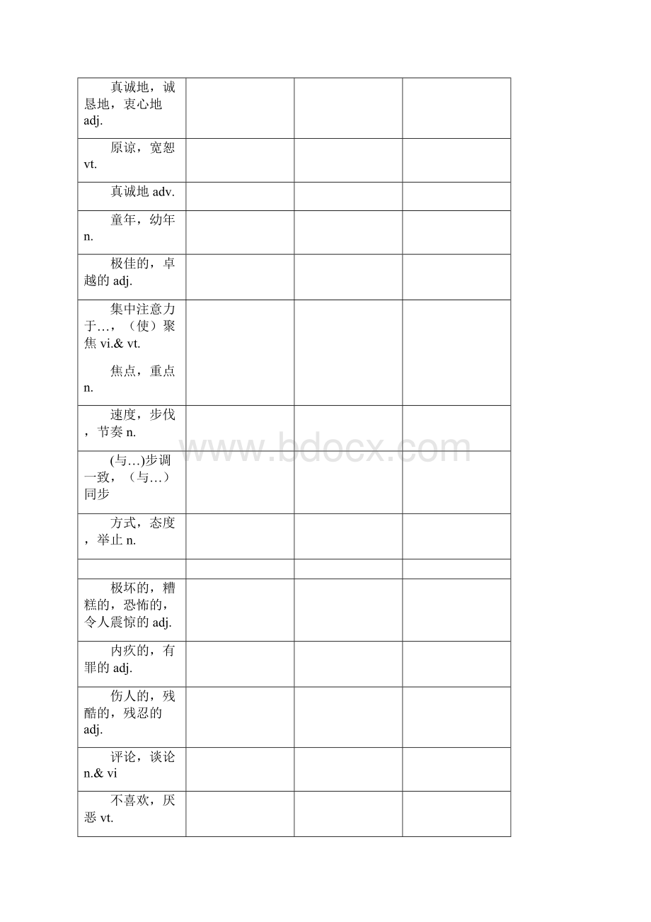 牛津高中英语模块五单词默写检测word版本.docx_第2页