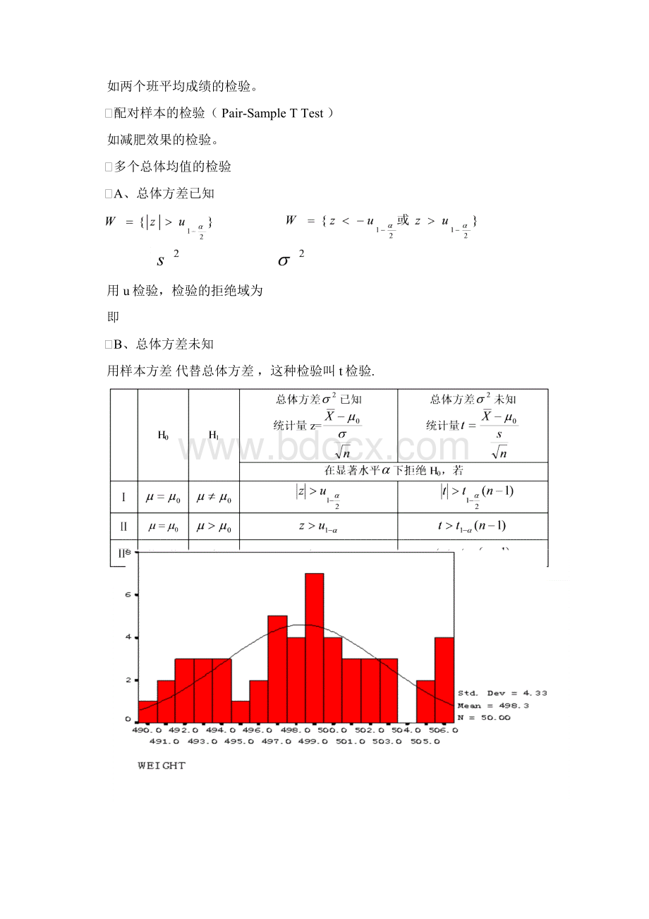 多元统计分析的重点和内容和方法.docx_第3页