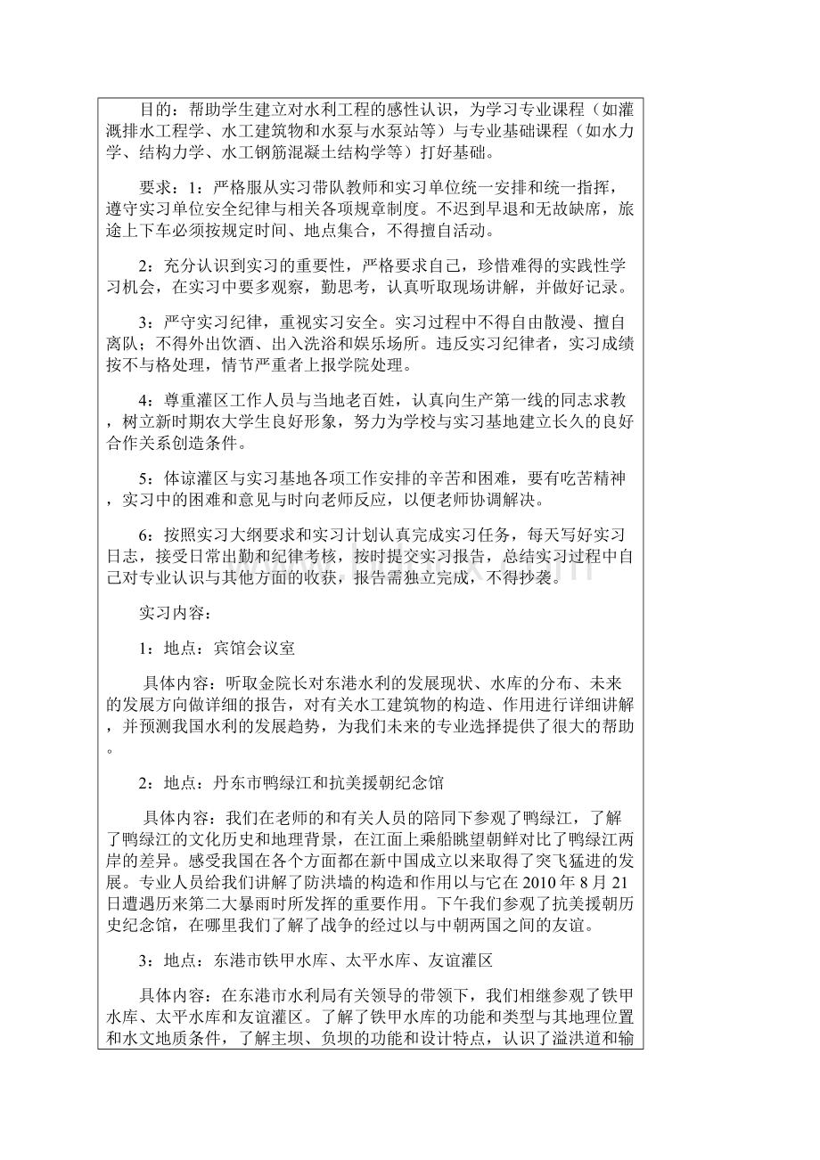 农业水利工程专业认识实习.docx_第2页