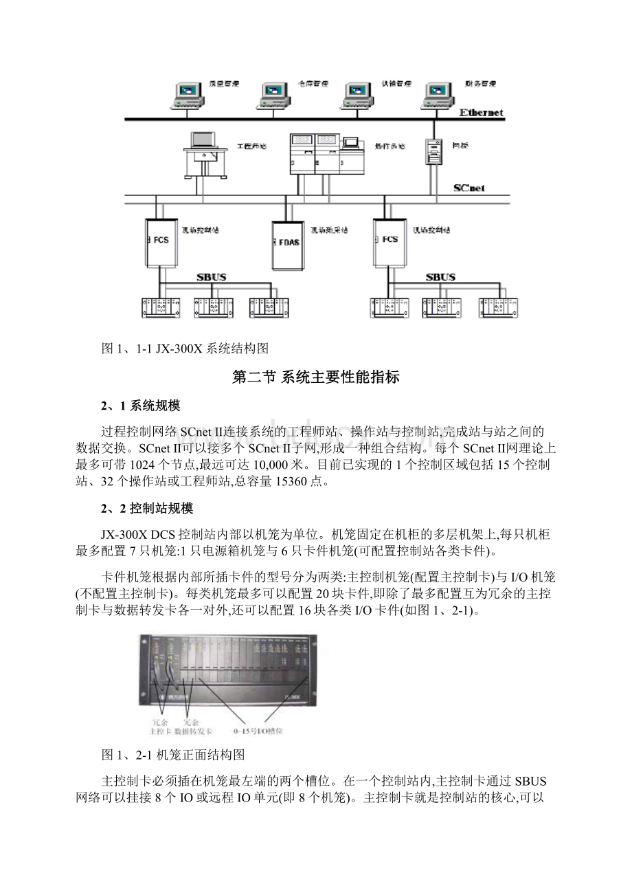 JX300Xdcs说明.docx_第2页