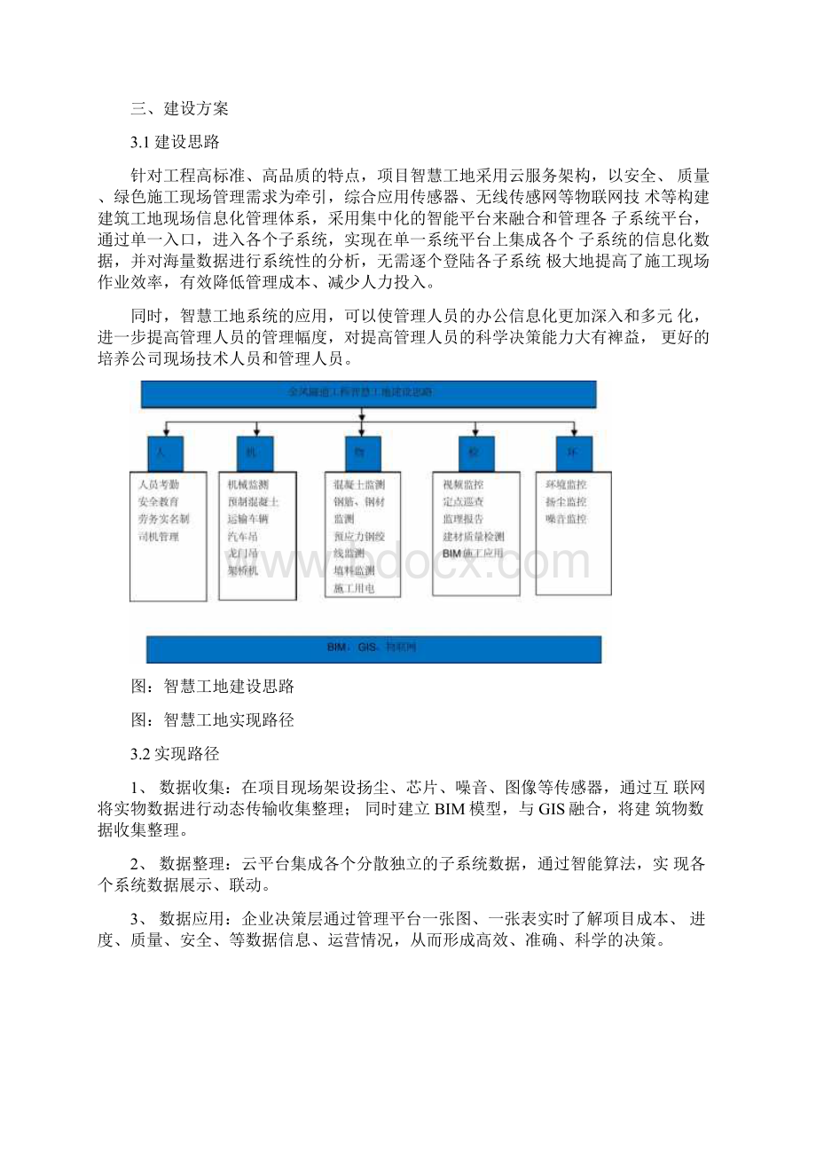 重庆穿山公路隧道智慧工地系统建设方案.docx_第3页