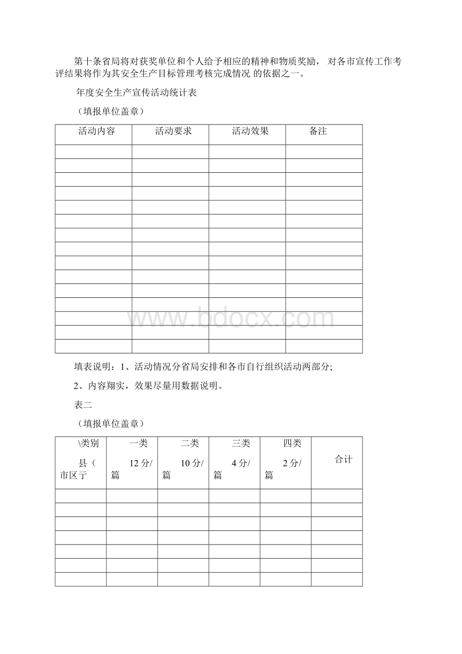 江苏省安全生产宣传工作综合考评试行办法.docx_第3页