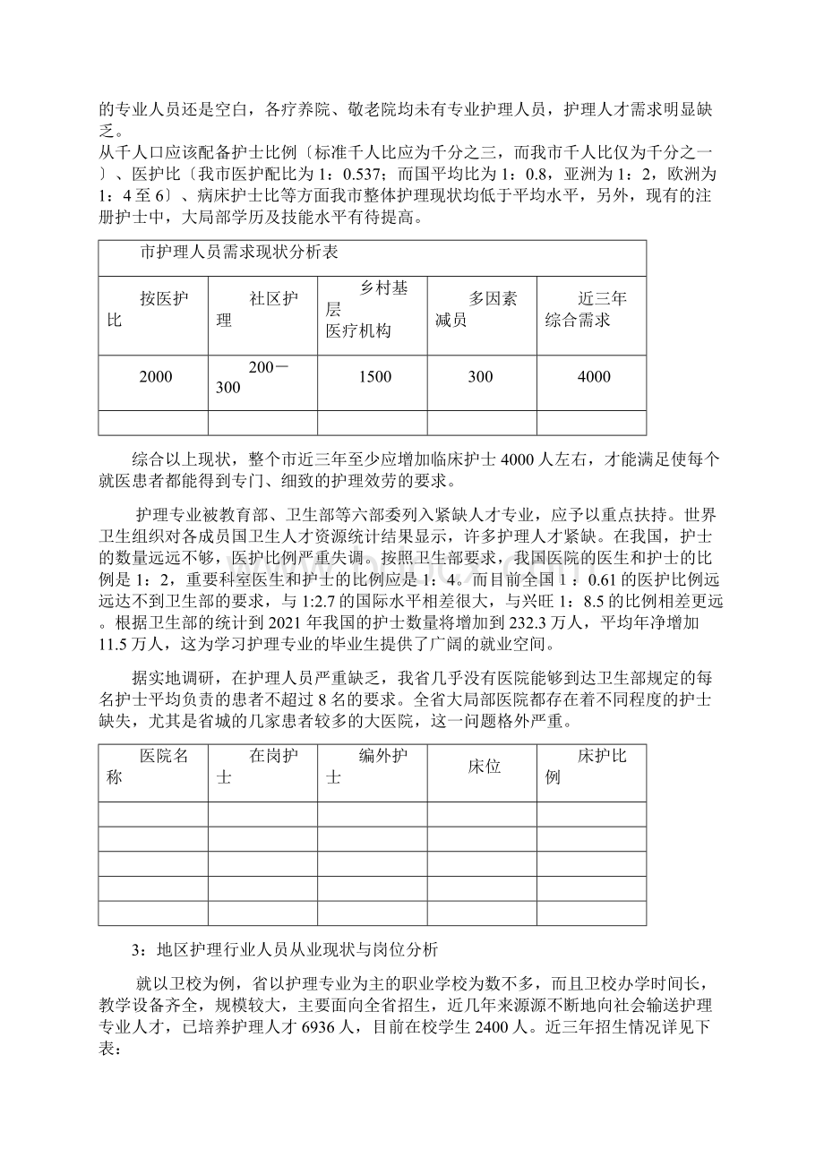 护理人才需求调研报告材料.docx_第2页