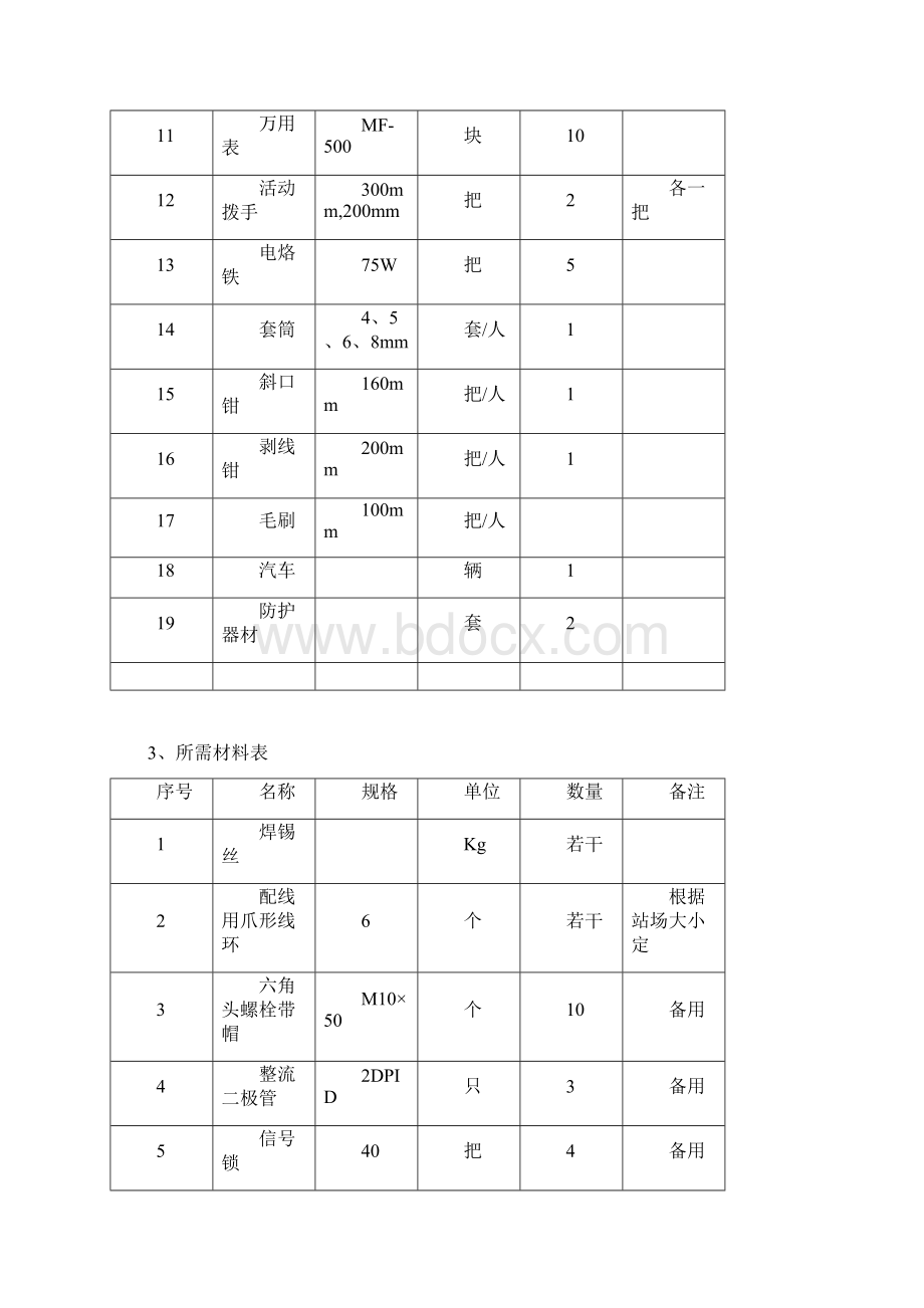 联锁试验施工工艺.docx_第3页