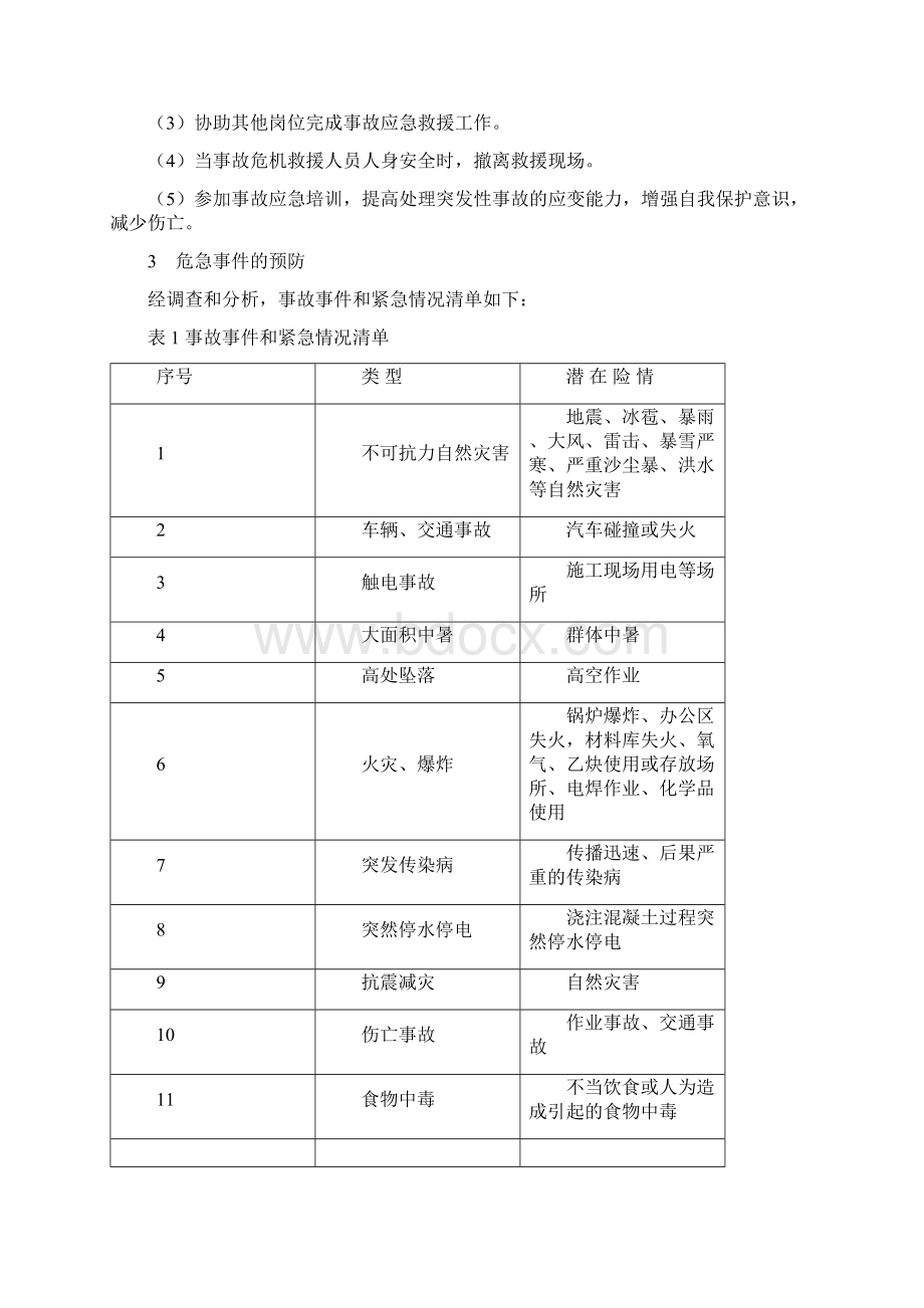 某220千伏回线路工程监理项目部专项现场应急处置方案.docx_第3页