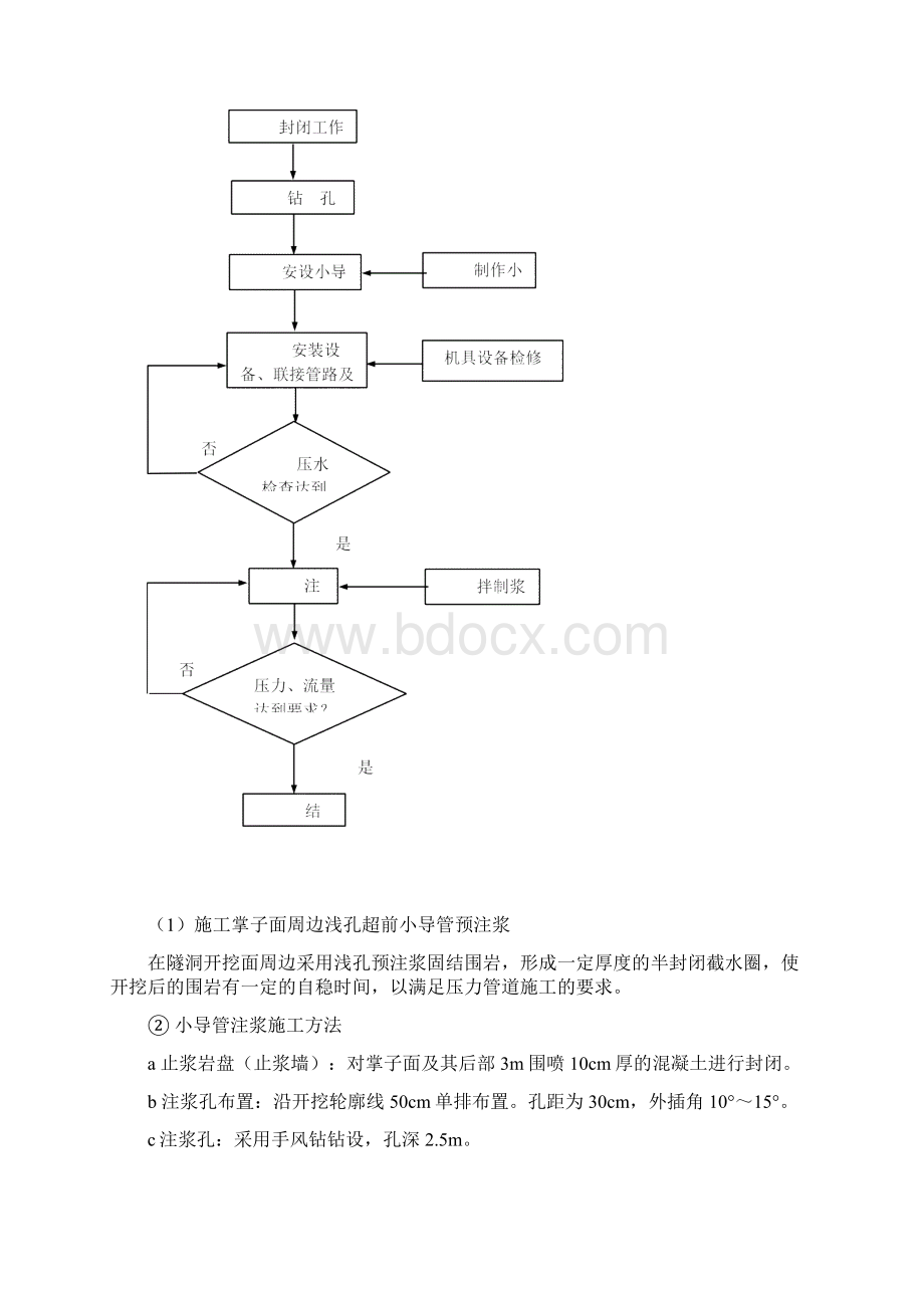 断层处理方案设计Word文档格式.docx_第2页