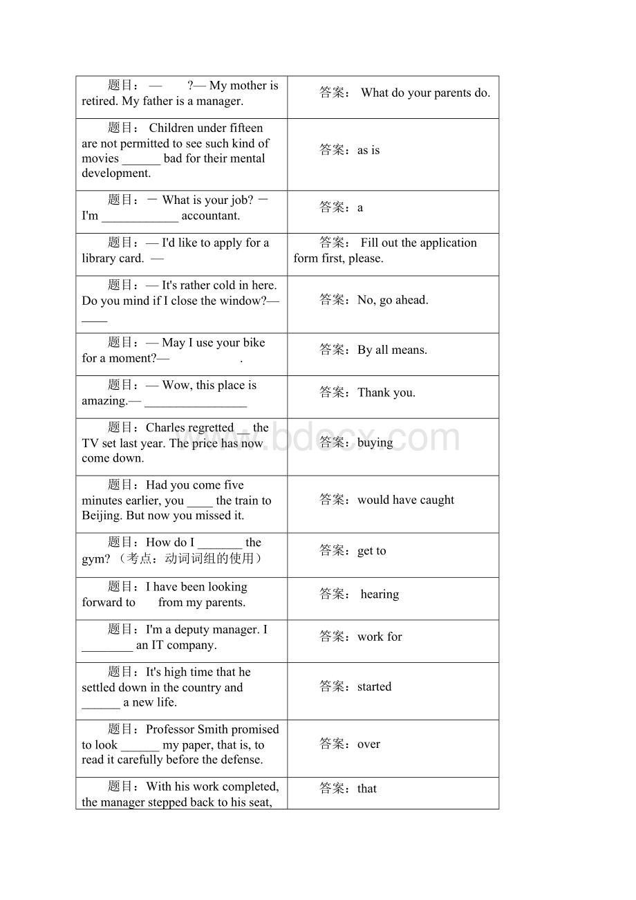 电大网上形考管理英语1答案Word文档格式.docx_第3页