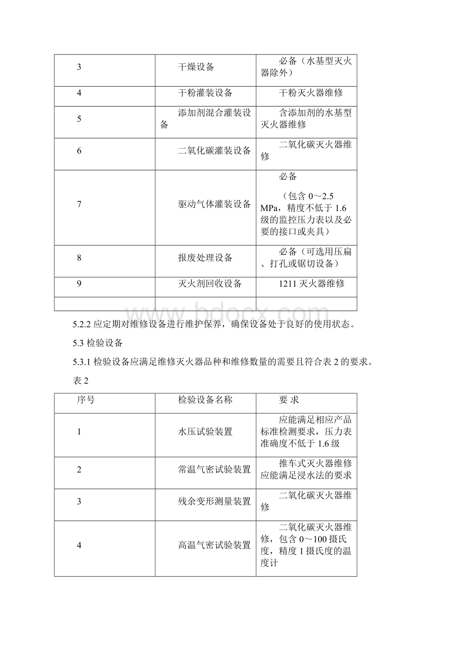 灭火器的规程制度.docx_第3页