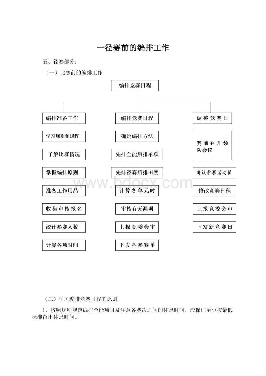 一径赛前的编排工作.docx