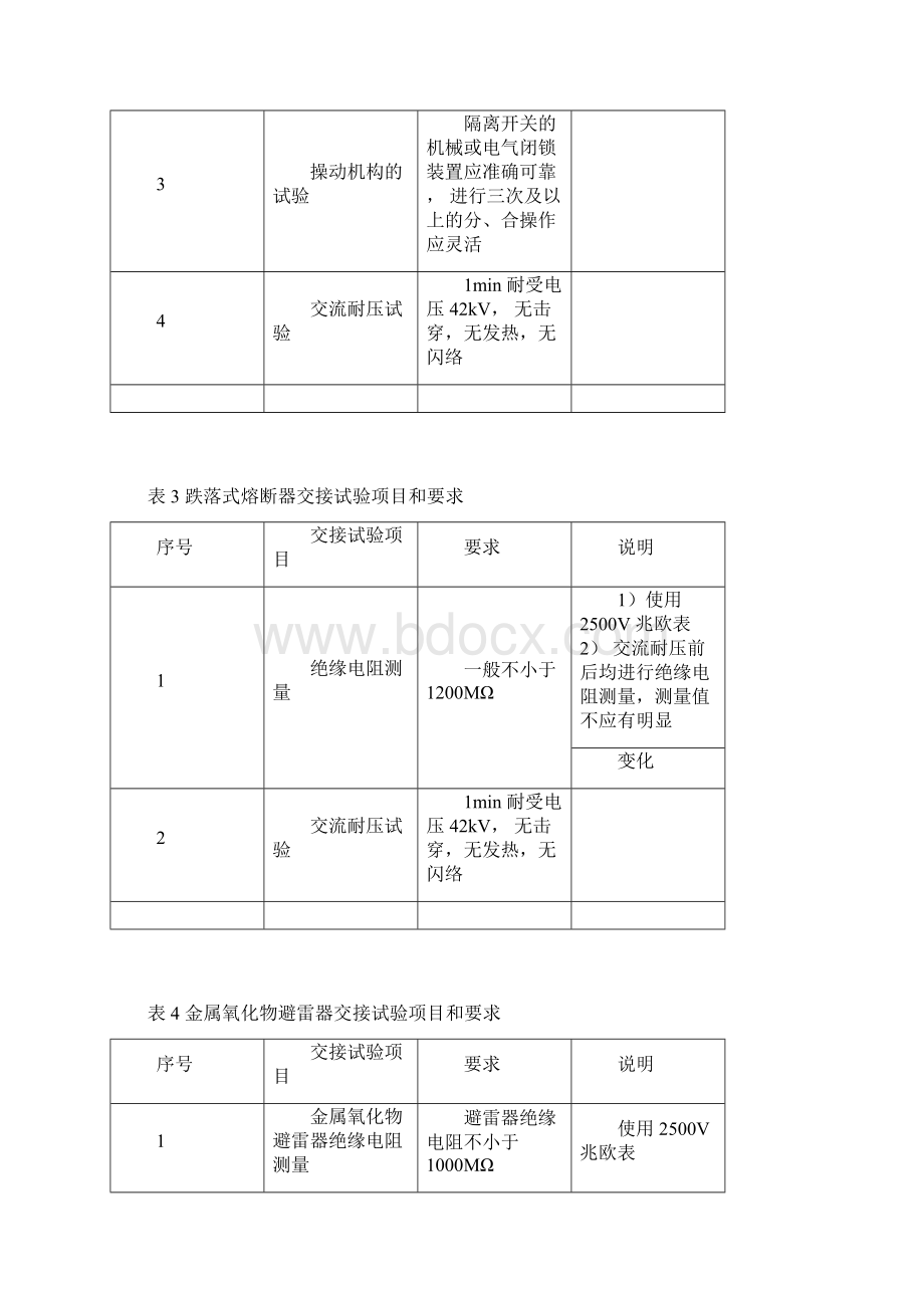 配电设备交接试验项目和要求内容.docx_第3页