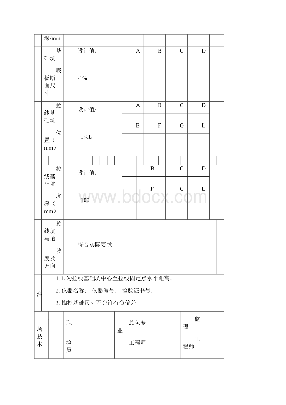 GB50173电气装置安装工程的 66kV及以下架空电力线路施工及验收的要求规范 D类表格Word文档格式.docx_第3页