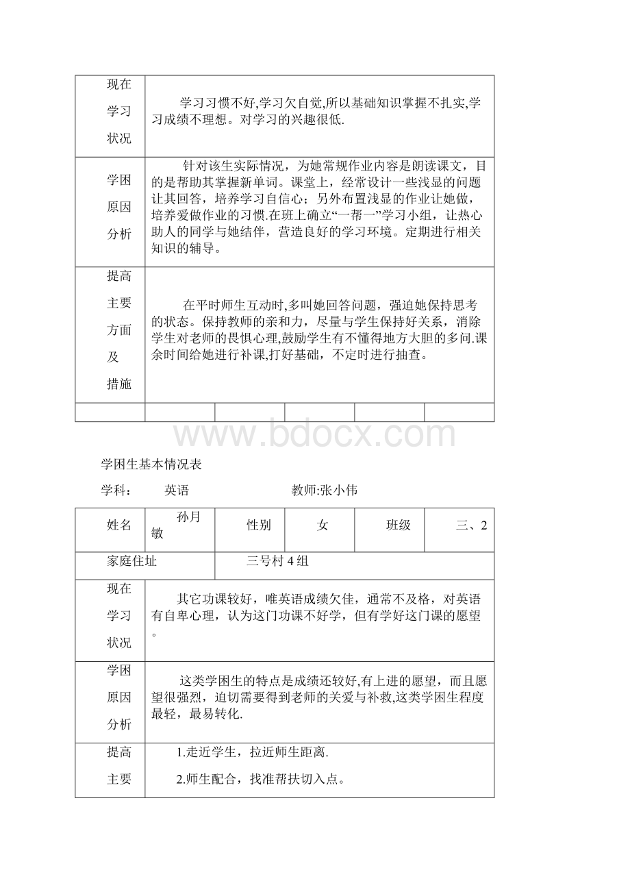 学生基本情况范本模板.docx_第2页