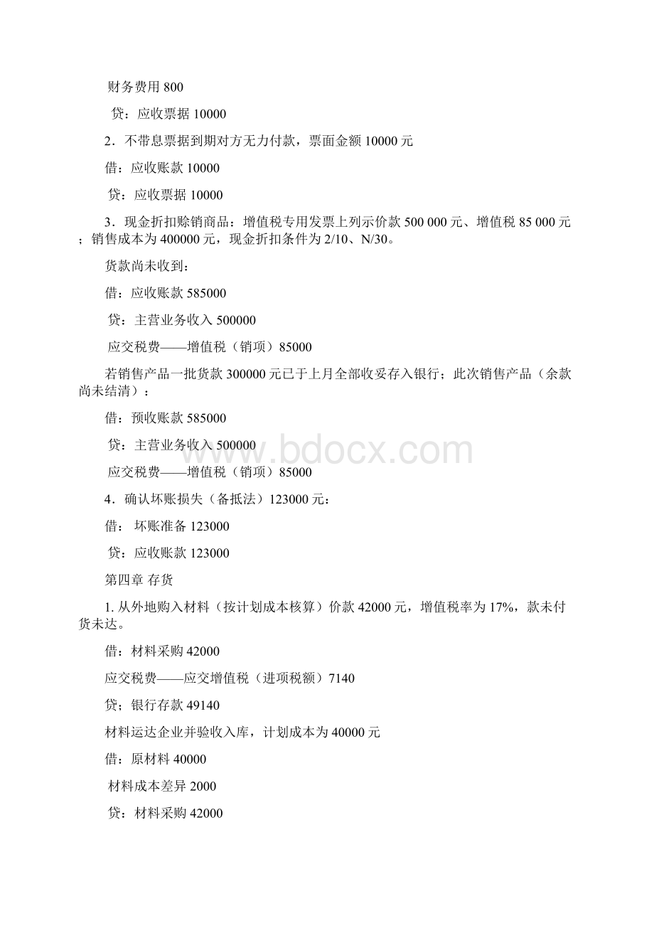 月关于中级财务会计一重点模拟题Word文档格式.docx_第3页