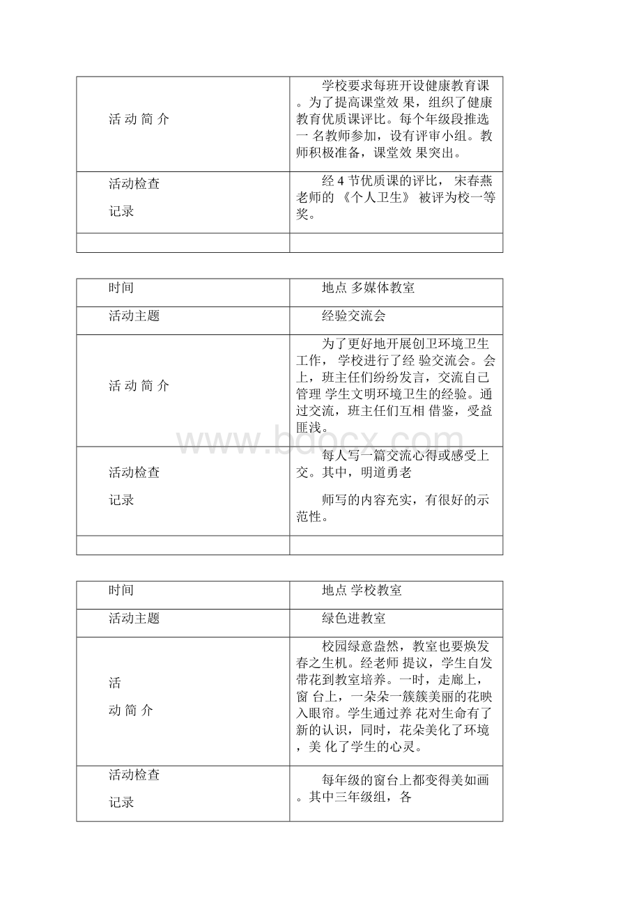 环境卫生工作活动记录及检查记录Word下载.docx_第2页