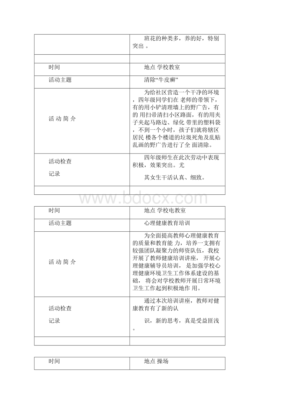 环境卫生工作活动记录及检查记录Word下载.docx_第3页