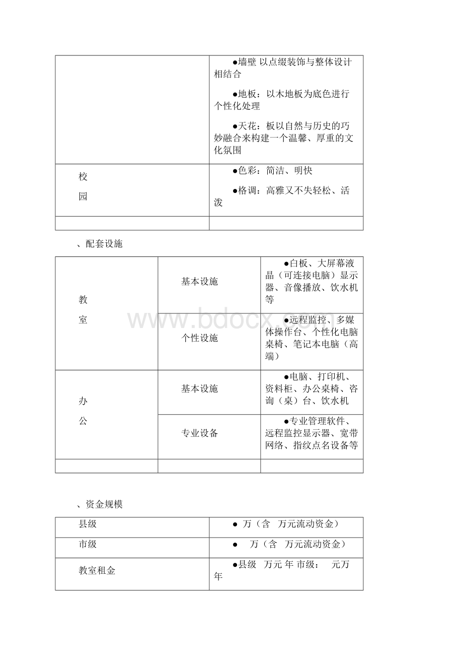 培训机构运营方案Word文档下载推荐.docx_第2页