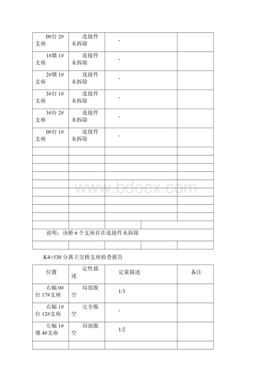 桥梁检查报告Word文档格式.docx_第3页