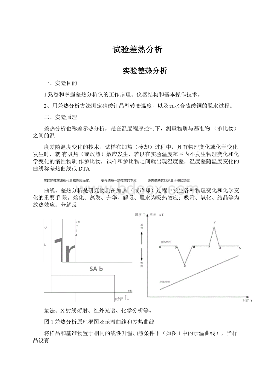 试验差热分析Word文件下载.docx_第1页