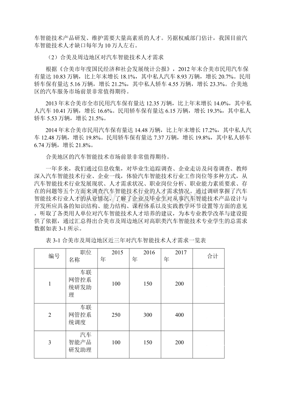 汽车智能技术专业人才需求分析报告.docx_第3页