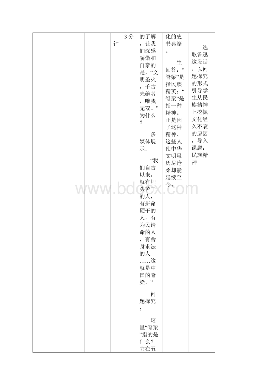 高中政治《永恒的中华民族精神》教案3 新人教版必修3.docx_第2页