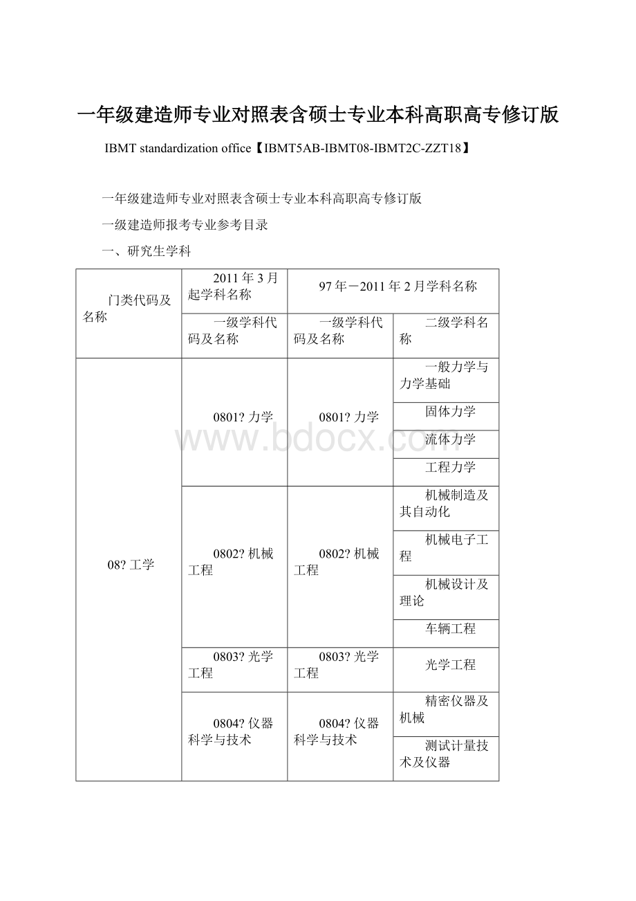 一年级建造师专业对照表含硕士专业本科高职高专修订版Word下载.docx