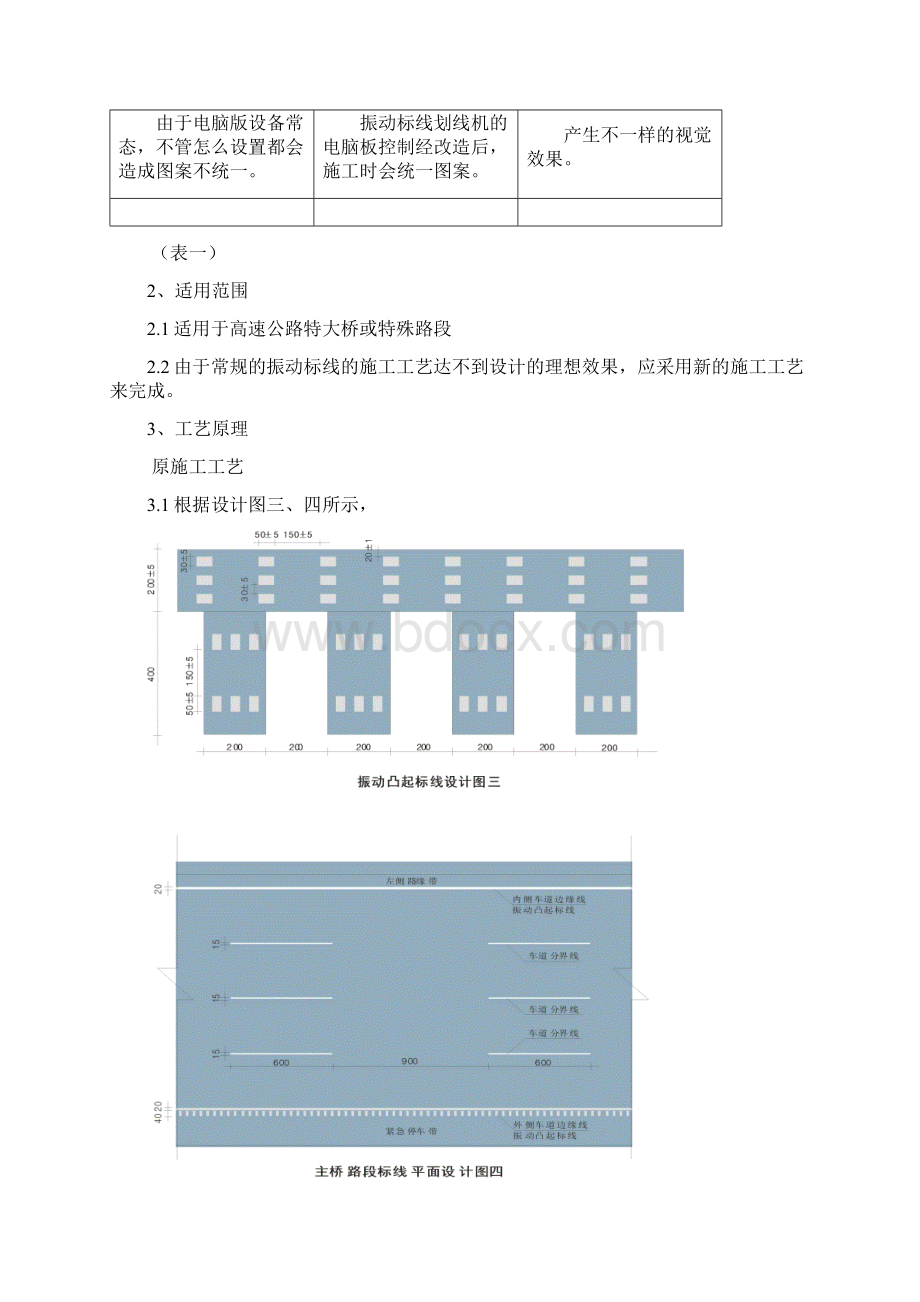 高速公路特大桥路侧振动标线施工工艺.docx_第2页