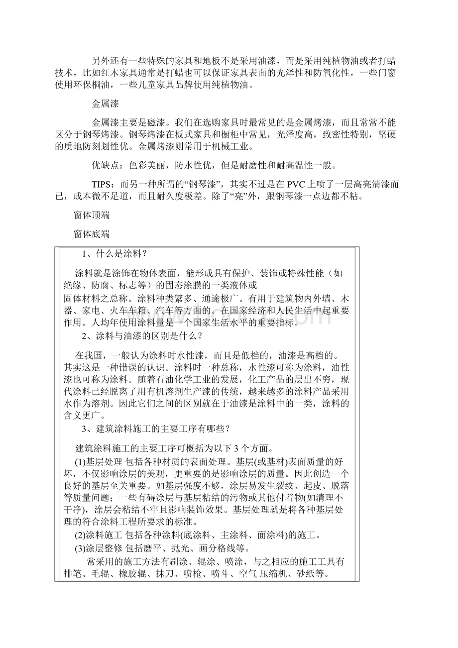 水性油性涂料的基本知识.docx_第2页