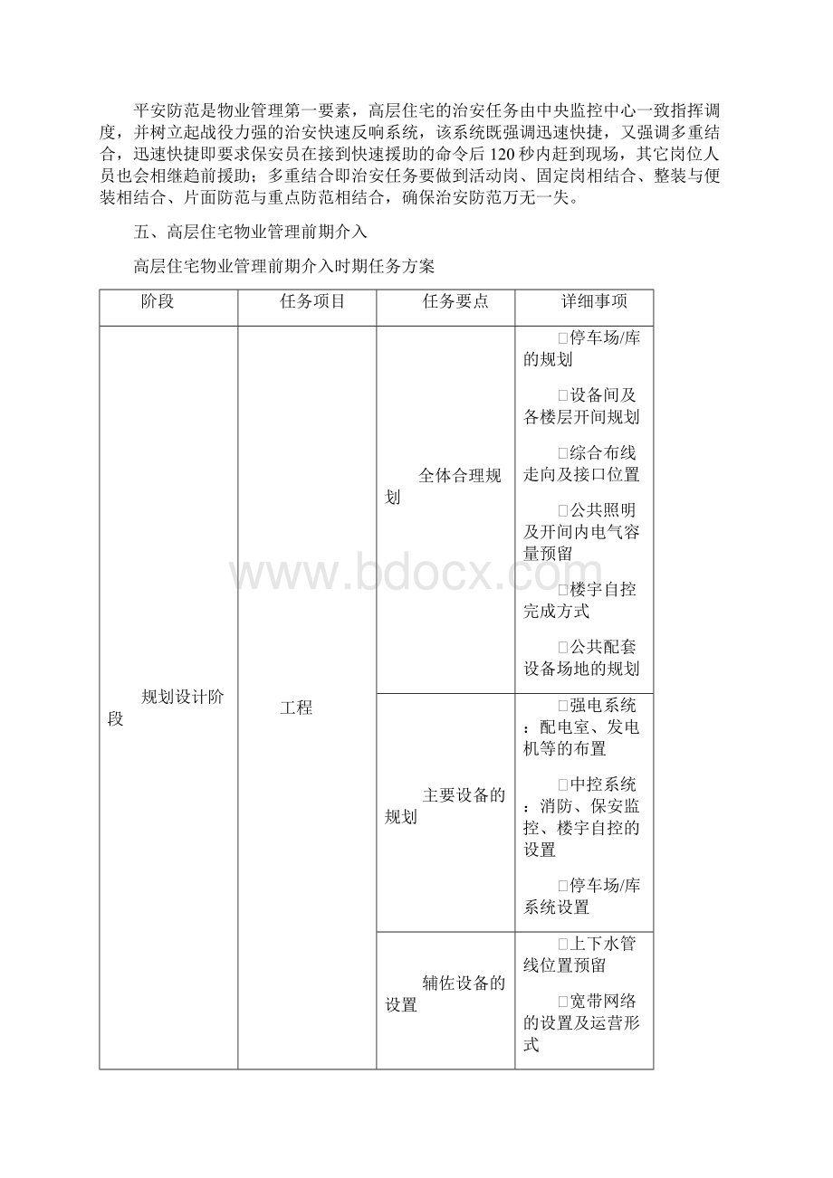 高层住宅物业管理相关知识Word文件下载.docx_第3页