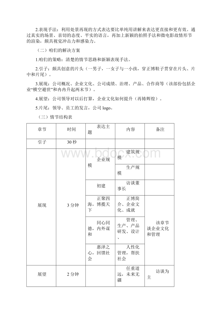 企业形象宣传片策划案Word下载.docx_第3页